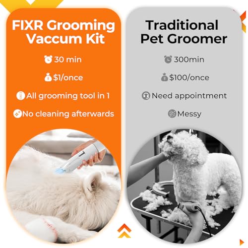 FIXR Dog Grooming Vacuum Kit with Clippers & 5-in-1 Tools