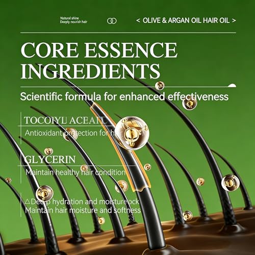 Grospe Olive & Argan Oil Hair Treatment Set for Damaged, Frizzy Hair – 2 x 100ml