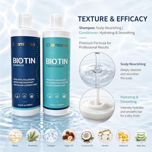 Biotin & Rosemary Shampoo Conditioner Set for Hair Loss