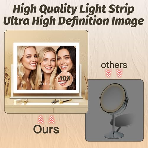 HNV Hollywood Vanity Mirror with Lights, 16.3"x12.6" Lighted Makeup Mirror with 10X Magnification, 3 Color LED, Smart Touch & 360¡Æ Rotation, Tabletop (White)