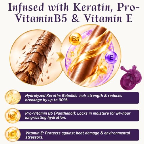 Amococo 2 Packs Hair Oil Capsules with Keratin, Argan & Jojoba - Nourishing Treatment for Dry & Damaged Hair