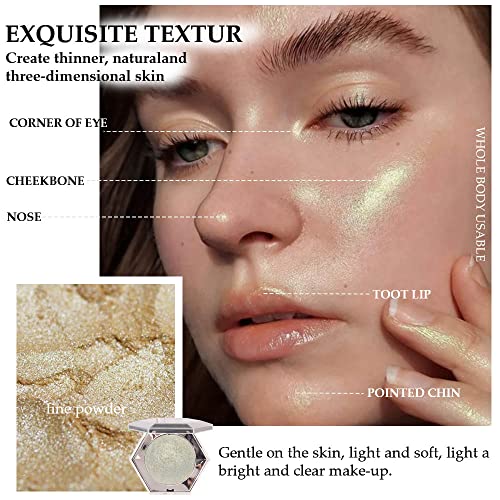 Shimmer Pearl Champagne Gold Highlighter Palette - Waterproof