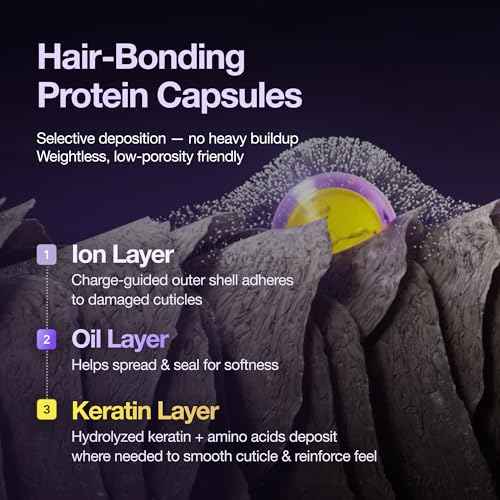 FROM LABS Protein Capsule Leave?In Treatment Spray, Lightweight Hydrating Mist for Heat Protection (Up to 428¡ÆF / 220¡ÆC), Frizz Control & Split Ends Repair, Color?Safe, Fine?Hair Friendly, 5.07 fl oz