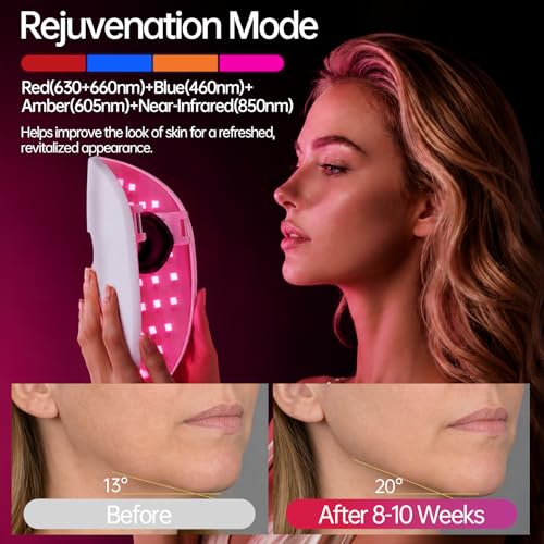 HOLYLOOK FDA Cleared Red Light Therapy Mask for Face – 4 Modes, 850nm NIR, 280 LEDs