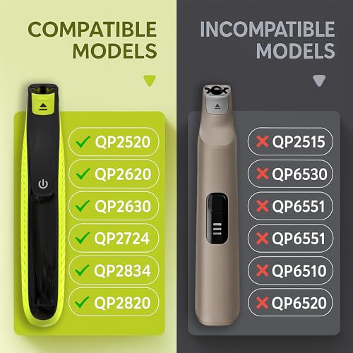 Razor Stand Charging Charger Base Holder for Philips Norelco OneBlade 2520/2530/2620/2630