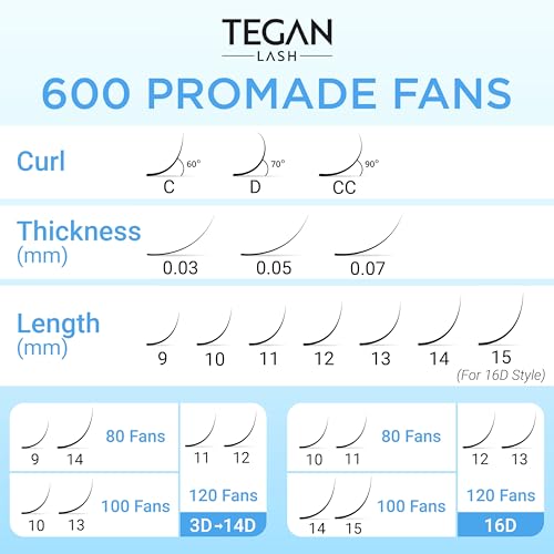 TEGAN LASH Premade Fan Eyelash Extensions 600 Pack Mix