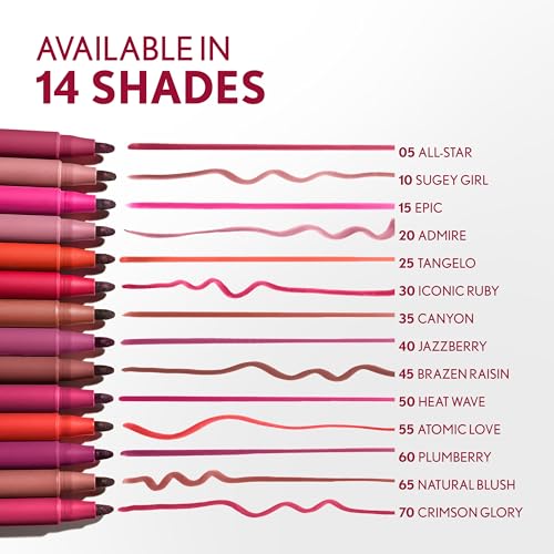CoverGirl Outlast Lipstain Pen - Transfer-Proof Satin Finish