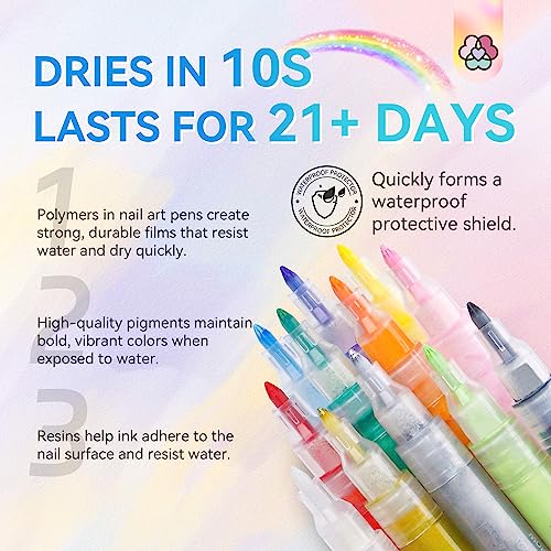 Saviland 12 Colors Nail Art Pens Set for Gel Polish with French Manicure Kit 4PCS French Tip Nail Tools & & French Nails