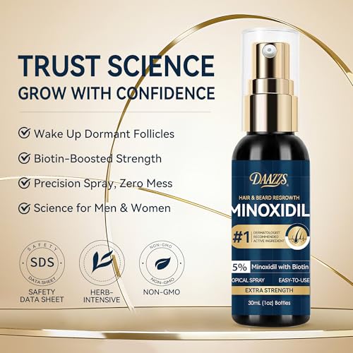 5% Minoxidil Hair Regrowth Spray for Men & Women