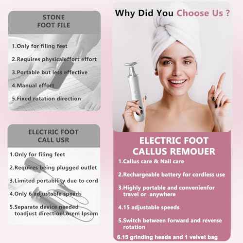 Electric Foot Callus Remover, 2 in 1 Rechargeable Foot File & Nail Drill, 15 Adjustable Speed Manicure Pedicure Kit Foot Scrubber with 25 Pcs Sandpaper Discs Pedicure Tool for Dead Skin (White+Pouch)