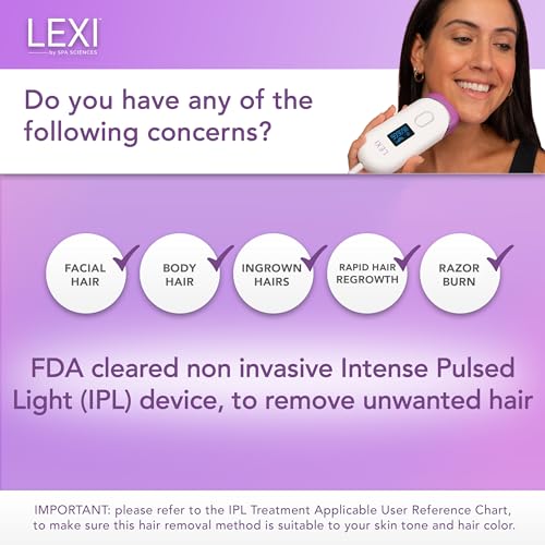 IPL Hair Removal Device - Painless Permanent Laser System with 999,999 Flashes