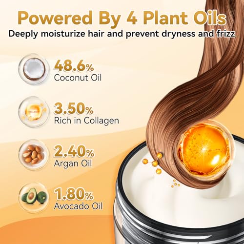 IIIMEIDU Keratin Hair Mask for Damaged Hair 16.9 Fl Oz – Deep Repair, Coconut Oil, No Sulphates or Parabens