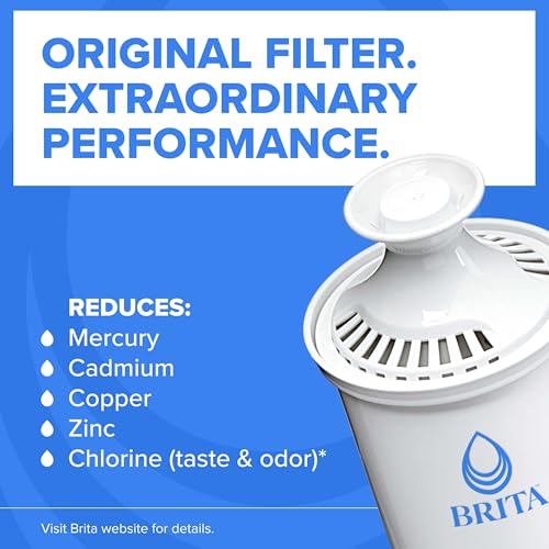Brita Standard Water Filter for Pitchers - Reduces Chlorine & Impurities