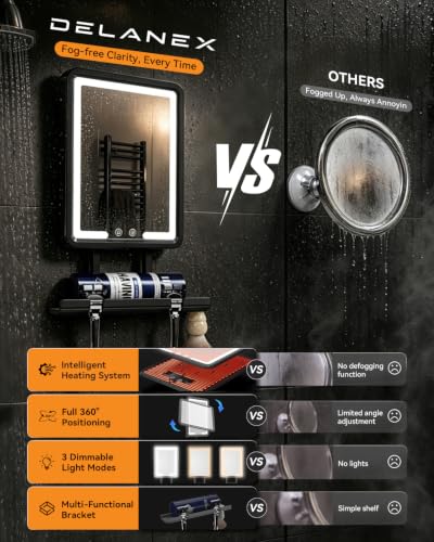 DeLanges Fogless Heated Shower Mirror with Dimmable LED Lights - Gunmetal Grey