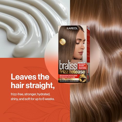 Frizz Release Hair Straightening Kit - 6 Week Results