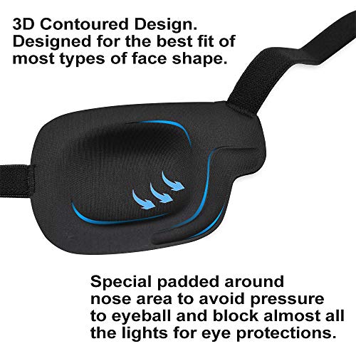 FCAROLYN 3D Eye Patch - 2nd Generation (Left Eye/Black)