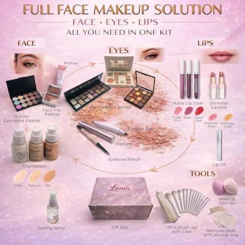 LUMA EDIT All-in-One Makeup Kit for Women & Beginners