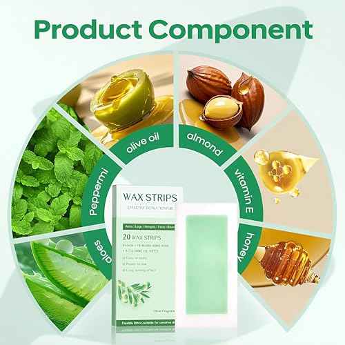 Wax Strips - Body Waxing Strips, Wax Kit for Women & Men - Brazilian Wax Kit, Back Waxing Kit, All Skin Types, Face, Arms, Legs, Armpits, Bikini, 98% Natural, Hypoallergenic Odourless, Green