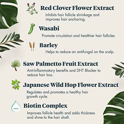 Reviv3 Procare Biotin for Hair Follicles ? Biotin Hair Growth Complex Protects from UV Rays ? Hair Root Booster for Natural & Color Treated Hair ? Hair Care Products for Women w/Thinning Hair (1.7 oz)