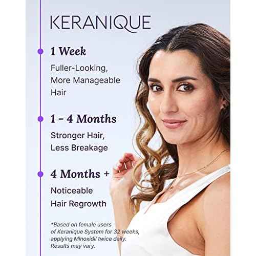 Keranique Hair Regrowth Treatment for Women - 2% Minoxidil for Women Hair Growth & Thickening - Topical Solution Scalp Treatment for Hair Loss & Thinning w/Precision Spray Applicator - 4 Fl Oz