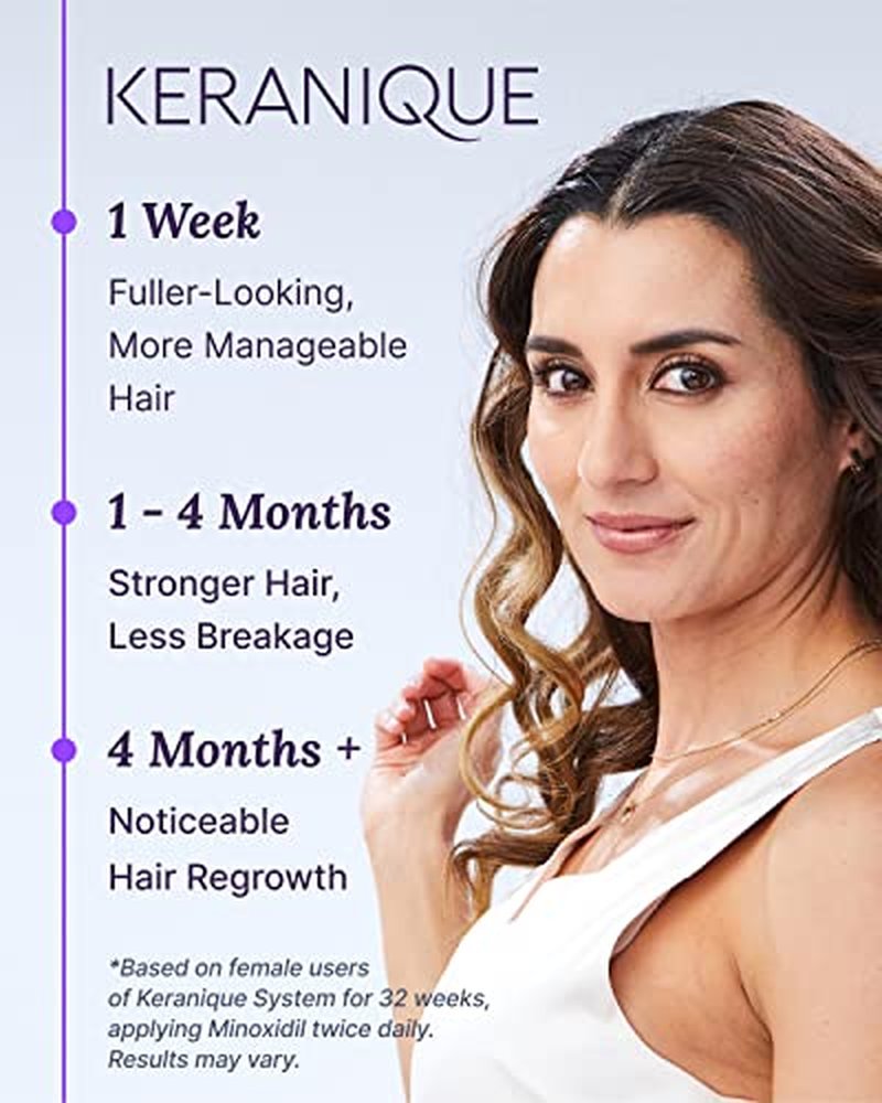 Keranique Hair Regrowth Treatment for Women - 2% Minoxidil Spray - 4 Fl Oz