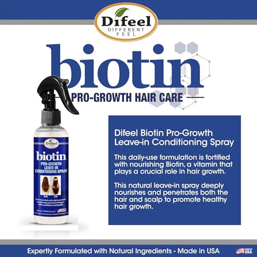 Difeel Biotin Hair Growth 3-PC Set with Shampoo, Leave-in Conditioner & Root Stimulator