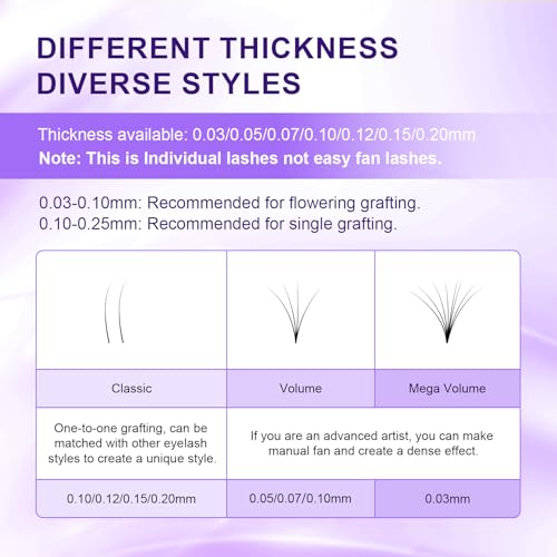 NAGARAKU 5 Trays Eyelash Extensions Individual Lashes 0.07mm D curl 11/12/13/14/15mm in 1 pack Classic Soft Natural Professional Faux Mink 16 rows