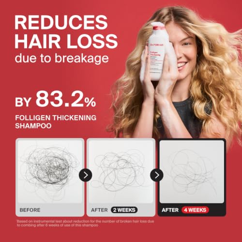 Dr.FORHAIR Folligen Thickening Shampoo & Conditioner Set 16.9oz