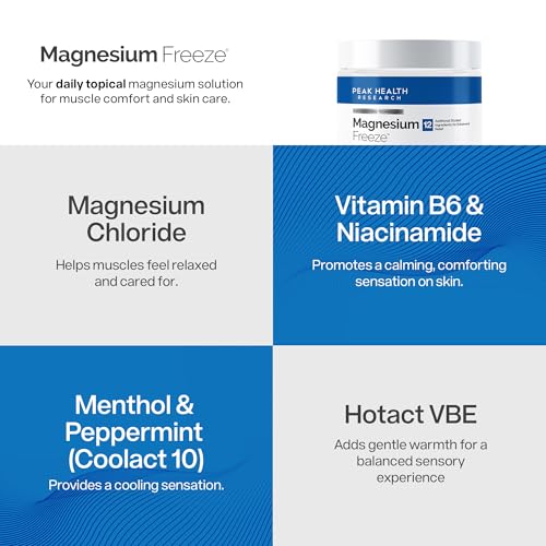 Magnesium Freeze Topical Cream - Joint & Muscle Relief, 4oz