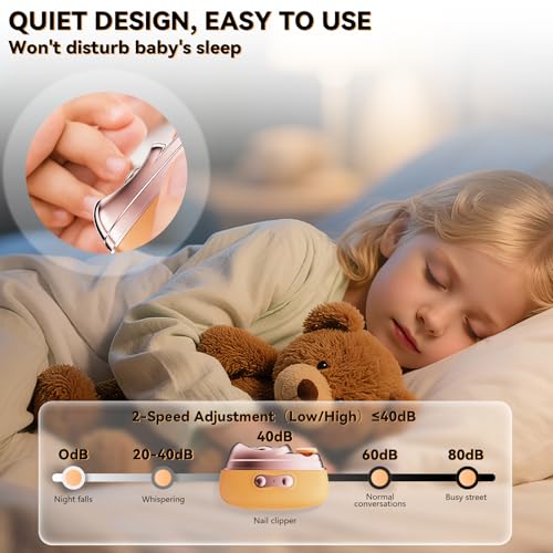 4-in-1 Electric Nail Clipper with LED Light ? Quiet Rechargeable Nail Grooming Kit, Grinder & Polisher, 2 Speed, Nail Debris Collector, Portable Gift Set