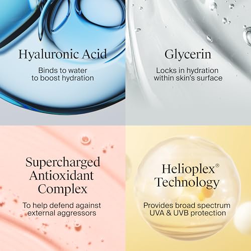 Neutrogena Hydro Boost Hyaluronic Acid Face Moisturizer with Broad Spectrum SPF 50 Sunscreen, Non-Greasy, Fragrance Free Daytime Facial Moisturizer to Hydrate & Soothe Dry Skin, 1.7 fl. oz
