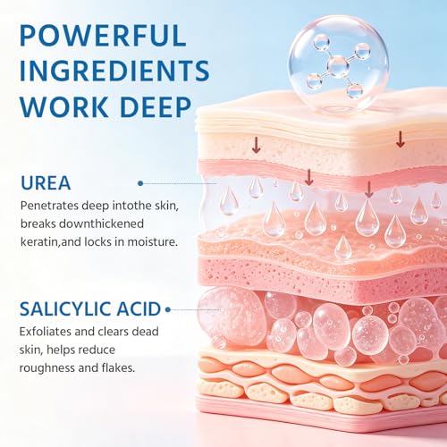 Mokasakiso 60% Urea Foot Cream Stick with 2% Salicylic Acid - Deep Moisturizing for Cracked Heels & Calluses