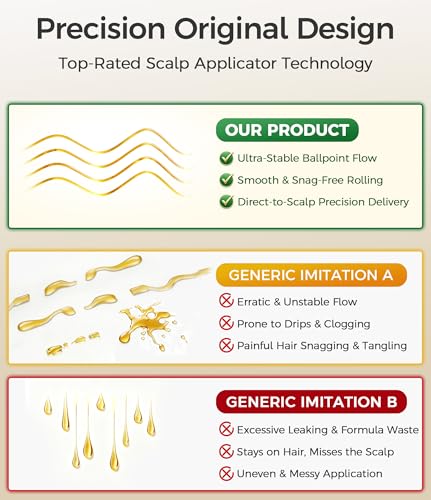 WL-YBOPRO Style NNL-A Minoxidil Applicator for Precise Hair Serum Application