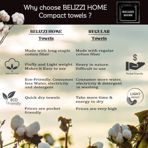 Belizzi Home Ultra Soft Cotton Washcloths, Contains 24 Piece Face Cloths 12x12 inch, Ideal for Everyday use Face Towels, Compact & Lightweight Multi Purpose Washcloths - Burgundy