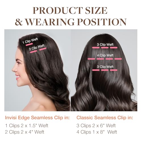 GOO GOO Invisi Edge Clip in Hair Extensions Set, 12inch 85g, 4pcs Injected Seamless PU Clip ins and 3pcs Classical PU Clip insip ins, Virgin Real Human Hair, #1B