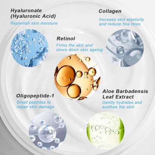 Cieladerm Hydrating Face Moisturizer ? Lightweight, Anti-Aging Cream with Retinol, Hyaluronic Acid, Collagen & Vitamin E ? Smooths Fine Lines, Non-Greasy Daily Face Cream for All Skin Types