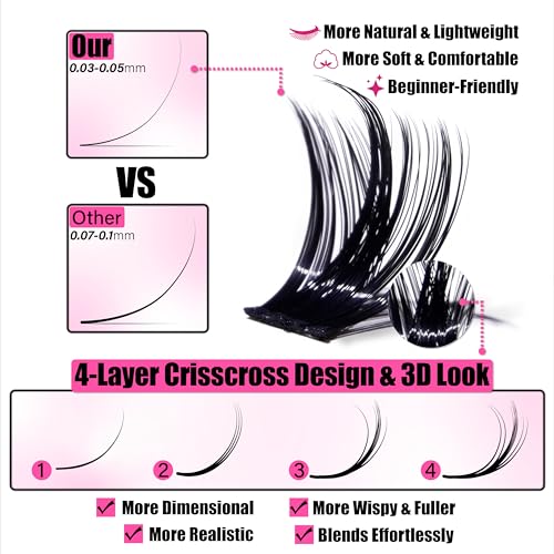 DIY Lash Extension Kit 120pcs Faux Mink Clusters 12-17mm