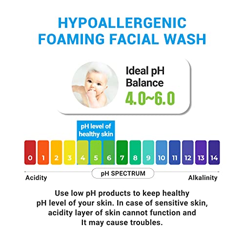 ATOPALM Facial Foam Wash, Gentle Baby Wash, Tear-Free, Sulfate-,Paraben-Free, pH Balanced, Hypoallergenic for Sensitive Skin, EWG Green Grade, Foaming Facial Cleanser, 5.07 Fl Oz, 150ml