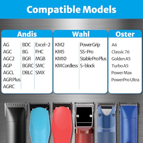 Size 10 Clipper Blade Dog Grooming Fits for Most Andis dog clippers, Wahl KM Series and Oster A5, 1.5mm (1/16 inch) Length