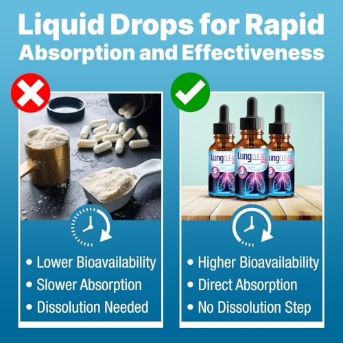 Lung Clear Pro Mullein Leaf Drops for Respiratory Support - 2 Fl oz