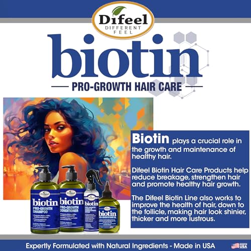 Difeel Pro-Growth Biotin Shampoo 12 oz. - Shampoo for Thinning Hair and Hair Loss, Sulfate Free Shampoo with Biotin for Hair Growth