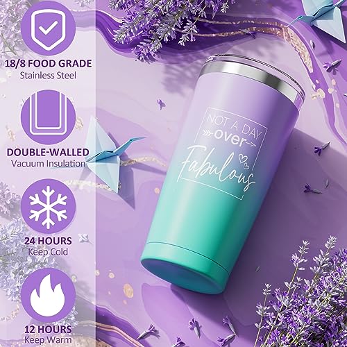 Lavender Spa Birthday Gift Box for Women | 8-Piece Self-Care Set