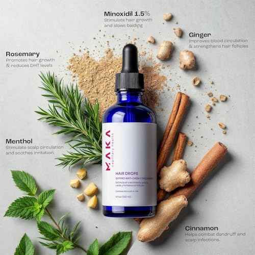 Maka Capillary Hair Growth Drops for Women and Men - Natural Rosemary, Ginger, Cinnamon Ingredients with 1.5% Minoxidil, Anti-Hair Loss and Hair Regrowth Treatment, 4 Oz