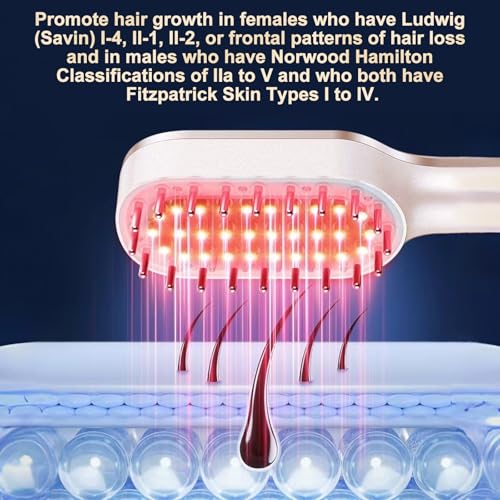 Laser Therapy Hair Growth Comb | Red Light 650nm FDA Cleared