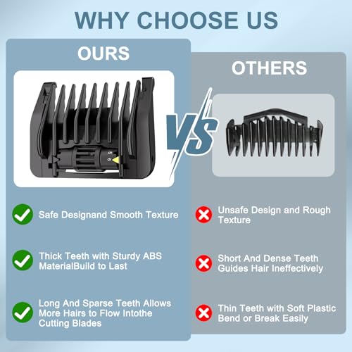 6-in-1 Adjustable Beard & Hair Trimmer Guard Set for QP Series, Skin-Friendly, Easy Snap-On