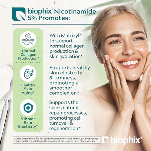 biophix B-3 Nicotinamide Age-Defying Liquid Serum 2 oz - Hyaluronic Acid - Matrixyl ¢ç - Supports Skin Health - Healthy Aging