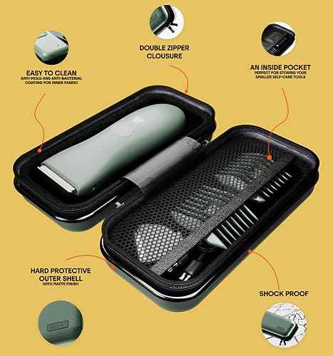 Meridian Hard Groin Trimmer Case for Men and Women - Sage Green Travel Storage for Trimmers and Accessories (Case Only)