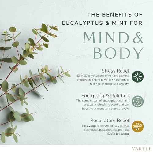 Yareli Shower Steamers for Sinus Relief, 12 Pack, for Women and Men - Aromatherapy and Self Care - Eucalyptus Mint