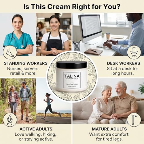 TALINA Lotion ? Cream with Arnica Montana, Magnesium Chloride, Rosemary, Frankincense & Menthol ? 4 fl oz / 120 mL (1)