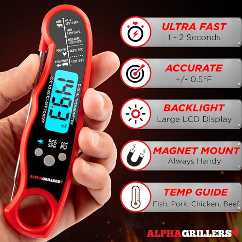 Alpha Grillers Instant Read Meat Thermometer | Digital Food Thermometer